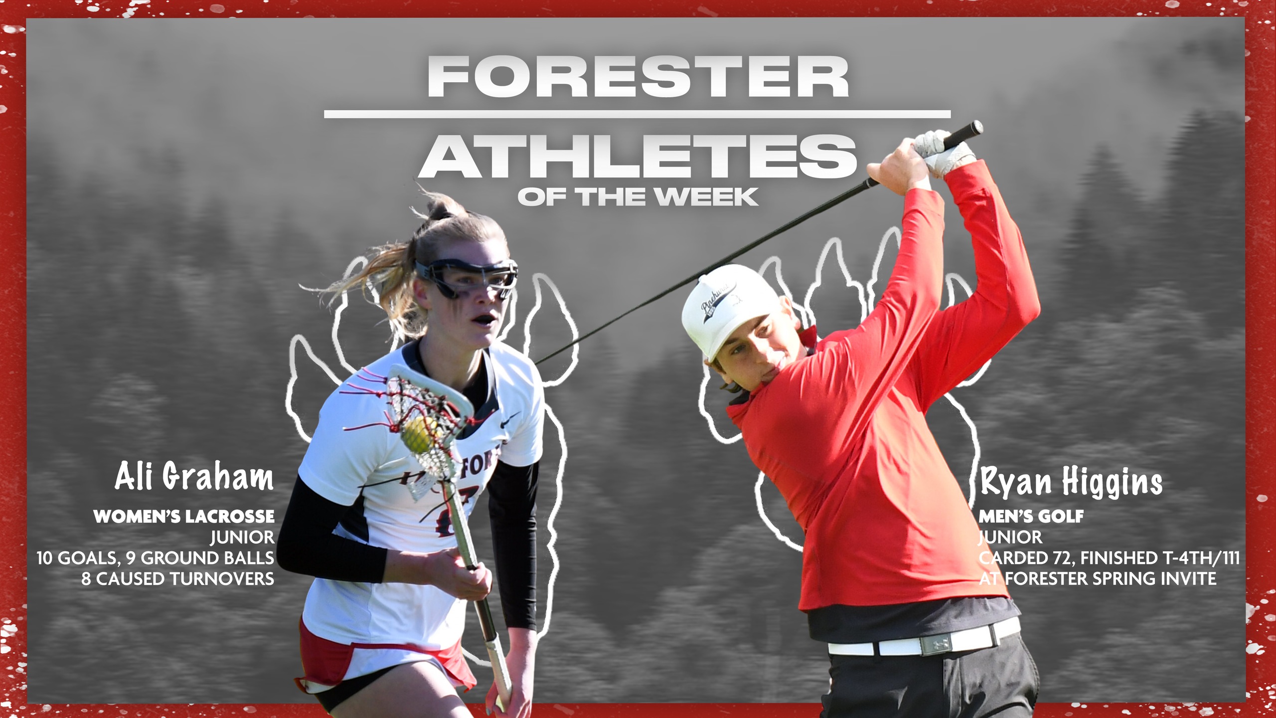 Forester Athletes of the Week: April 18