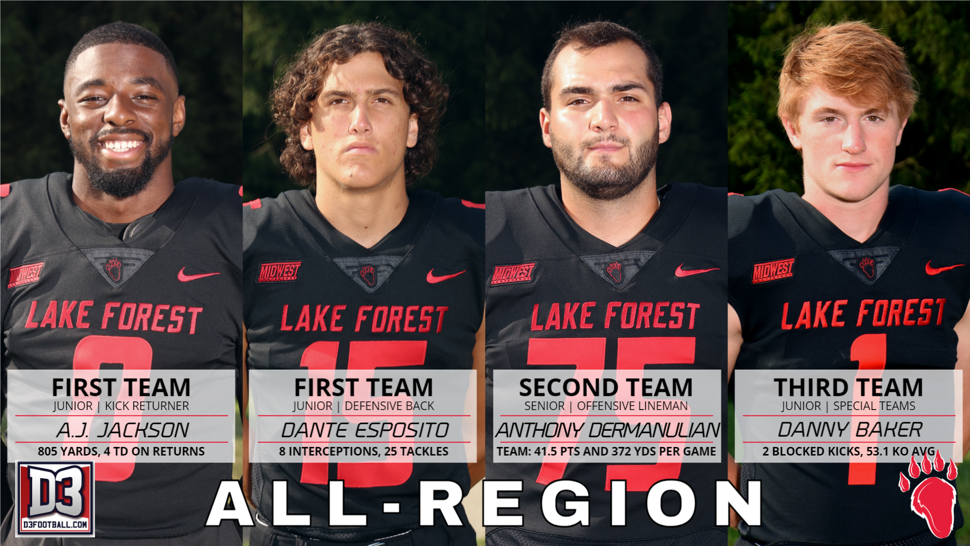 Four Foresters Earn All-Region Honors from D3football.com