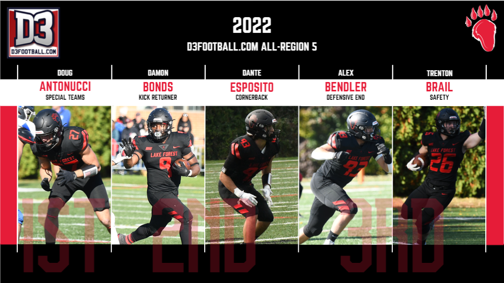 Five Foresters Earn All-Region Honors from D3football.com