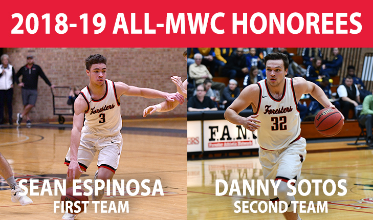 Espinosa and Sotos Named All-MWC