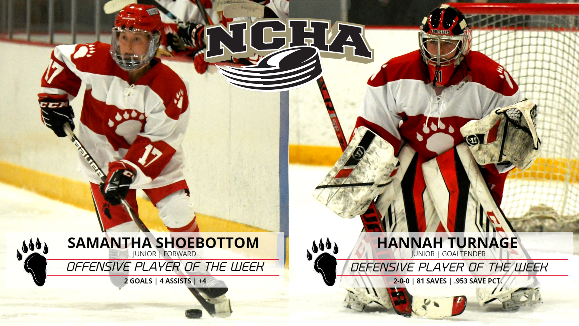 Shoebottom and Turnage Named NCHA Players of the Week