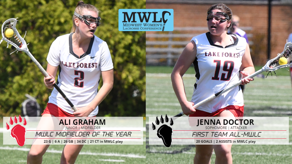 Eight Foresters Earn All-MWLC Accolades, Including Two First Team Honorees