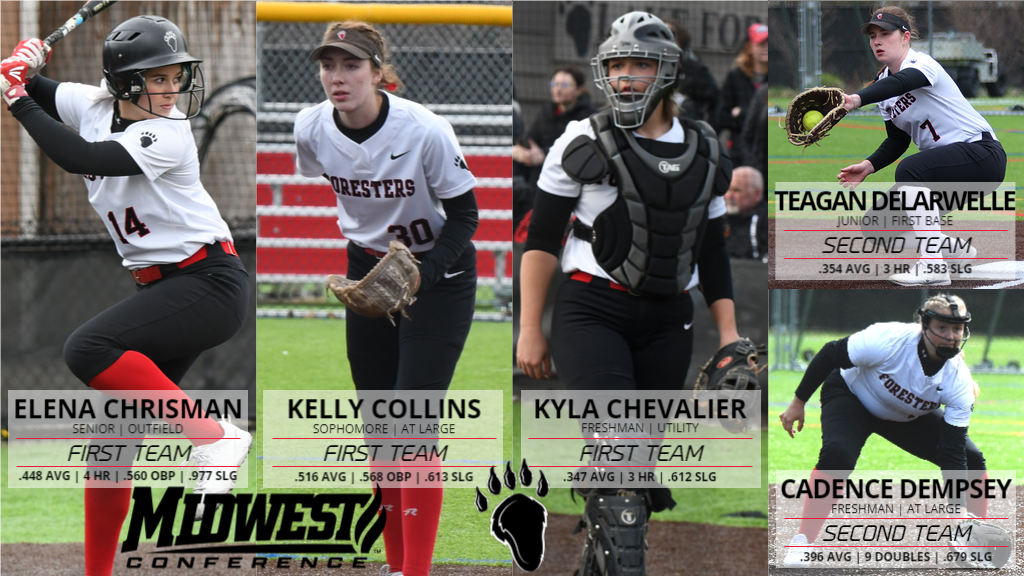 Five Foresters Earn All-MWC Honors